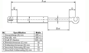 Gasfjader bagageutrymme in the group  at  Professional Parts Sweden AB (90377100)