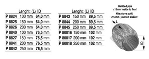 Flex Interlock in the group Exhaust parts / Flexible steel hose at  Professional Parts Sweden AB (P80016)